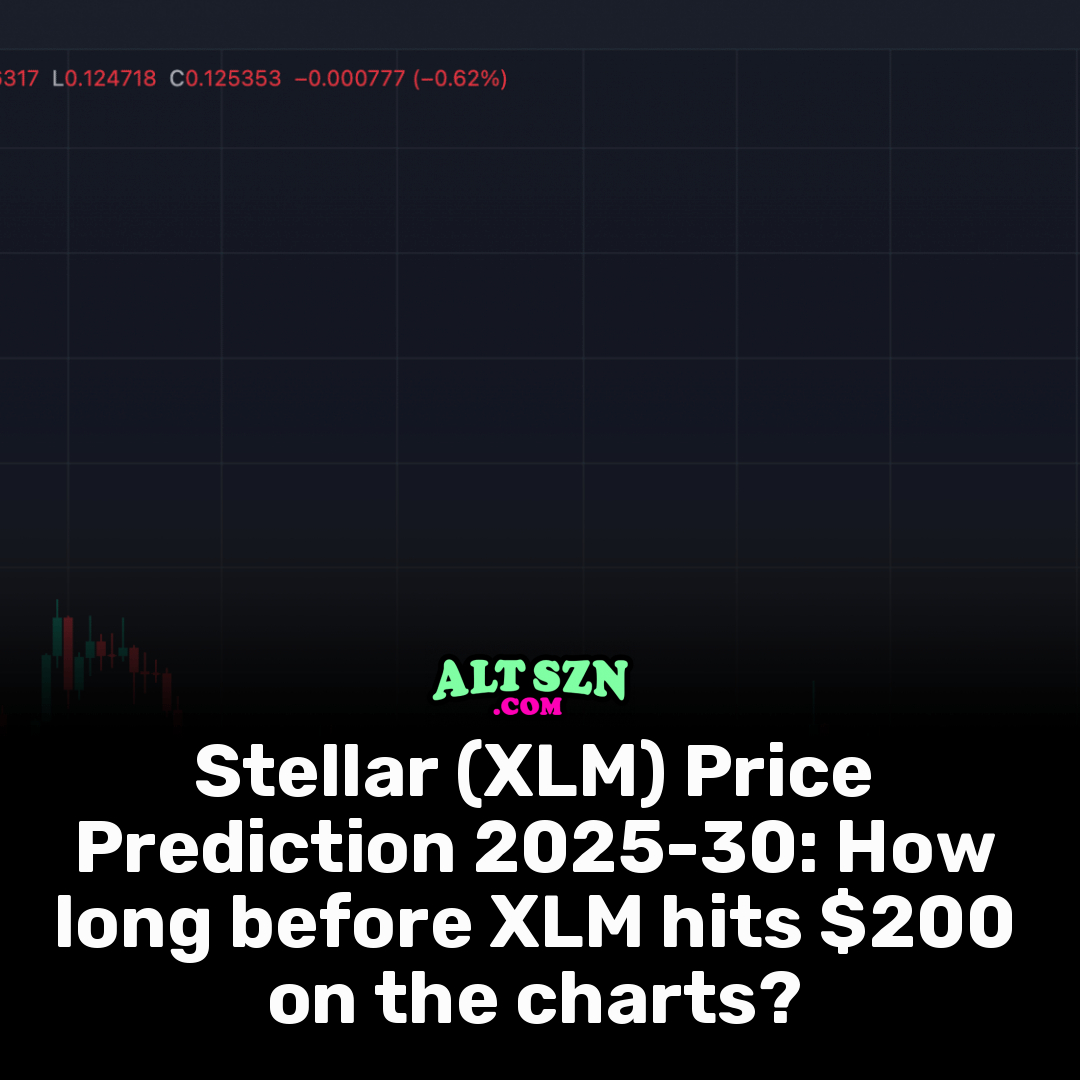 zip share price forecast 2025